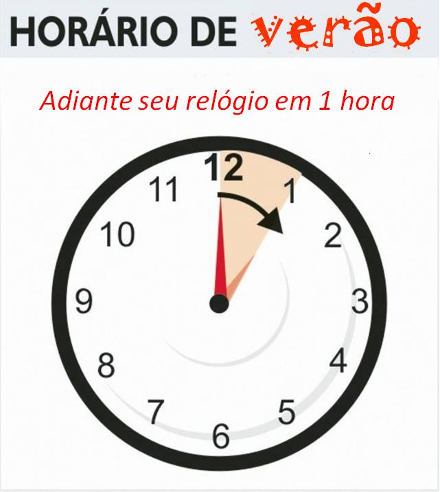 O paradoxo do horário de verão